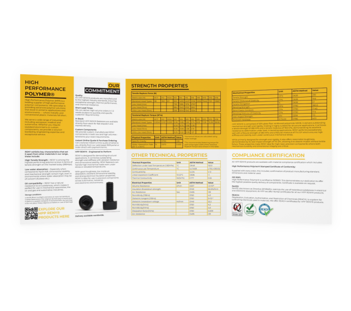 HPP RENY® Datasheet